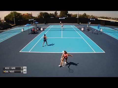 Maria Kozyreva/Veronica Miroshnichenko v Sofia Da Cruz Mendonca/Daria Kuczer - W15 SAN DIEGO