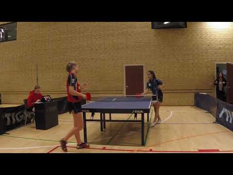 181125 Kval Top12, DaJun, Anisha Iyer - Celine Sophie Røn Andersen