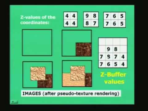 Visible Surface Detection Part 3