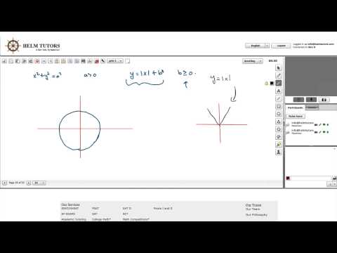 Helm Tutors Live Session Demonstration SAT Math II
