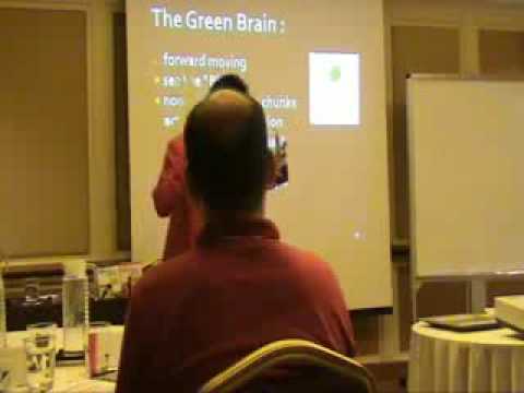 green brain - The Colour of your brain -