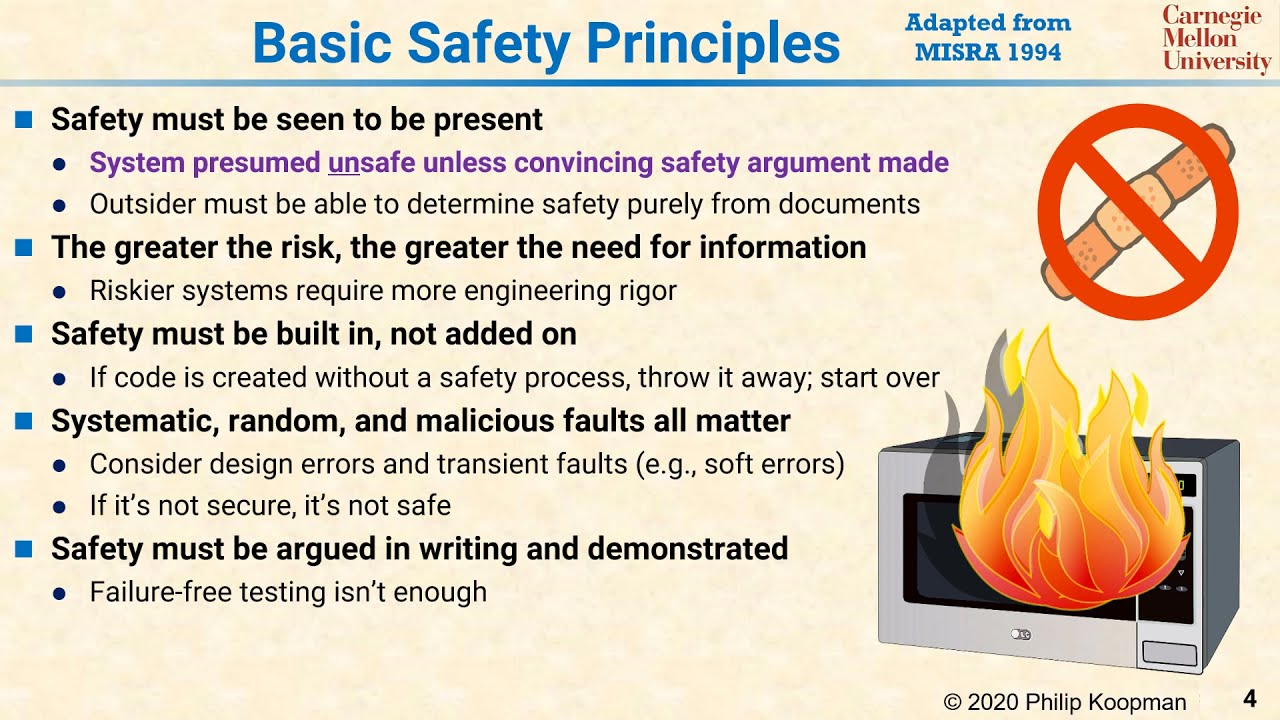 L26 04 Basic Safety Principles