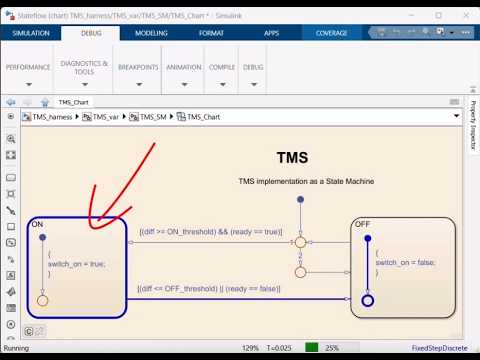 Thermostat State Machine &mdash; Stateflow training