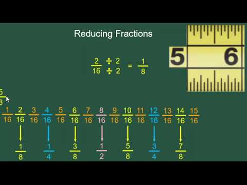 Reducing Fractions When Measuring Using Inches