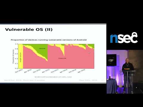 Miroslav Stampar   Android  Practical Introduction into the InSecurity
