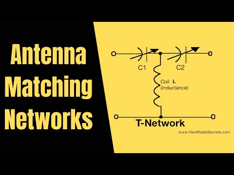 Antenna Matching with T-Networks Explained thumbnail