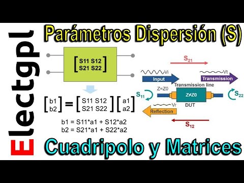 Dispersion Parameters S | Impedance (Z) Admittance (Y) | VNA