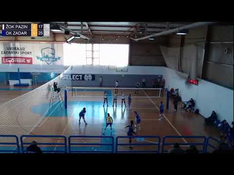 16.1.2021., PH JUNIORKE, 13. DO 16. MJESTO, ŽOK PAZIN - OK ZADAR