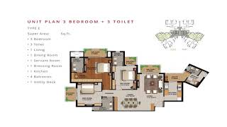 Sunworld Arista |9711836846| The Finest British Architecture in Noida