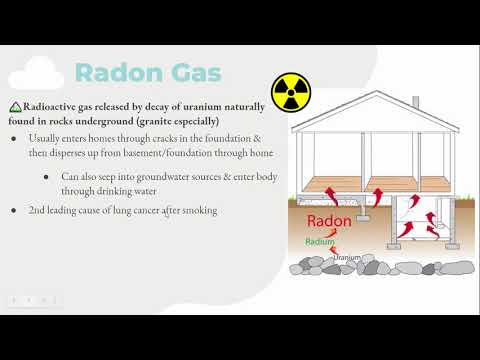 Wasko APES 7.5 Indoor Air Pollution