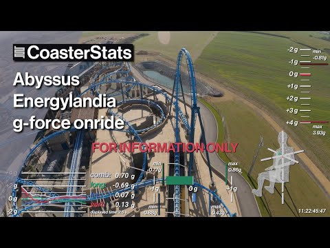 Abyssus g-force onride - Energylandia [4K 60FPS][B-Stock]
