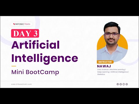 DAY 3 Natural Language Processing | Introduction to computer vision | InfosecTrain