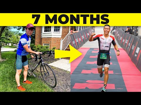 How I Became A PRO Athlete In 7 Months!