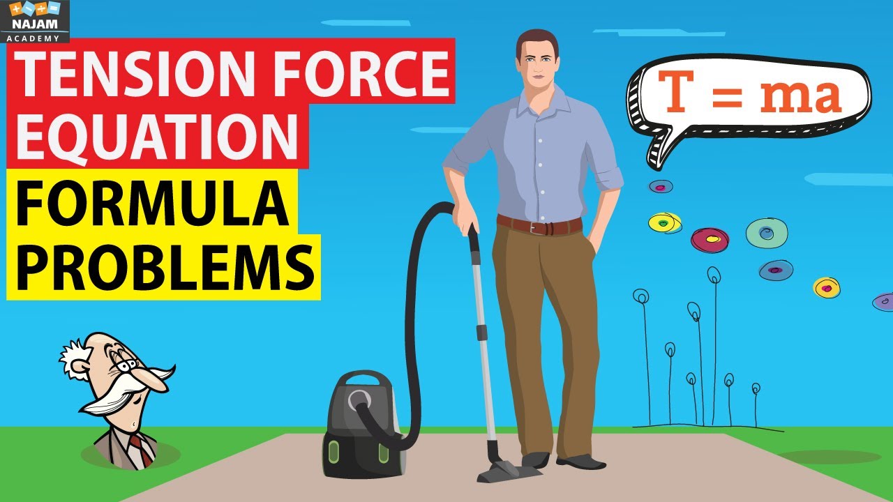 What is Tension Force? Physics