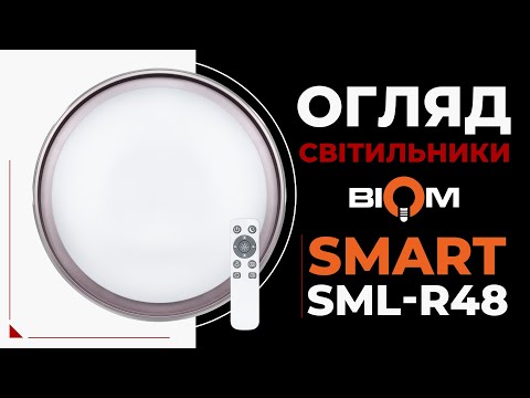 SMART-світильники Biom SML-R48. Стиль і функціональність
