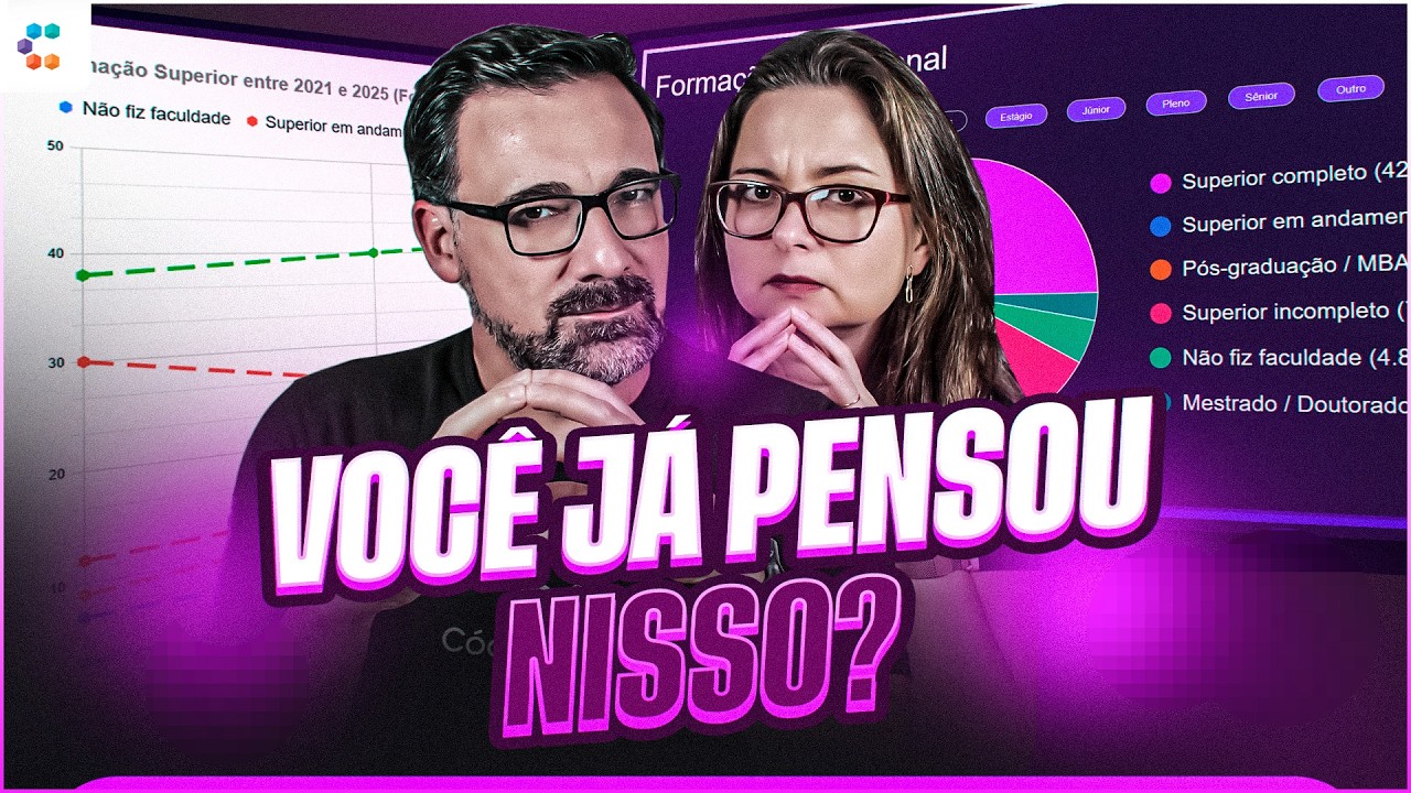 COLLEGE IN 2025: DOES THE MARKET DEMAND GRADUATES?