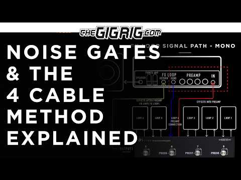 Kill The Noise In Your Rig. Noise Gates and 4 Cable Method Explained