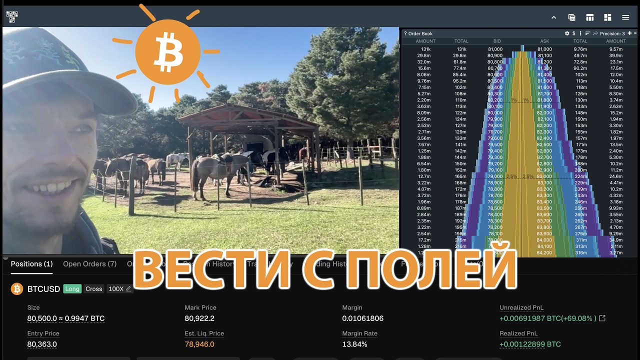 ВЕСТИ С ПОЛЕЙ ПО БИТКОИНУ  💰 ЗАБИРАЙ +400 USDT НА ТРЕЙДИНГ!!!