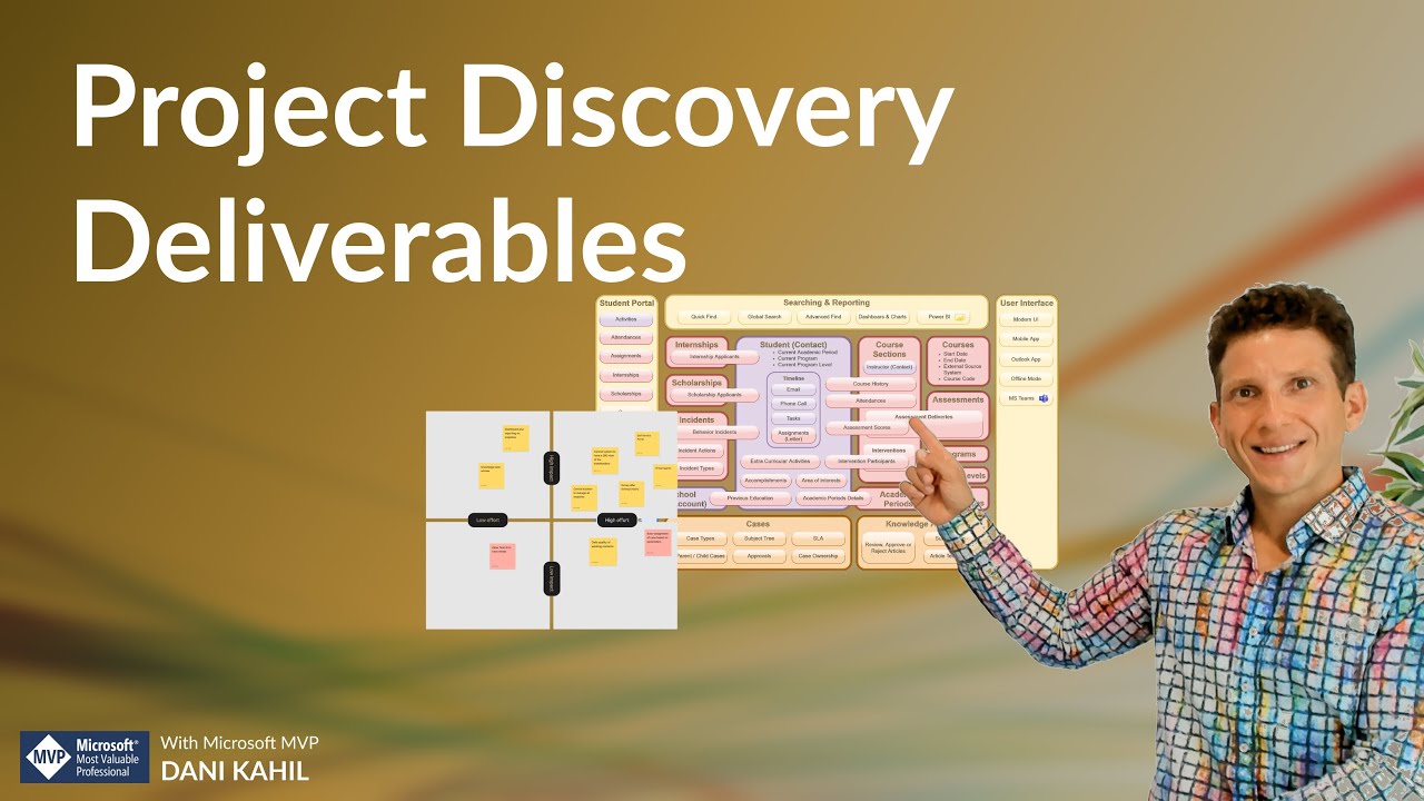 NEW Dynamics 365 Project - What are the key deliverables of a Project Discovery?