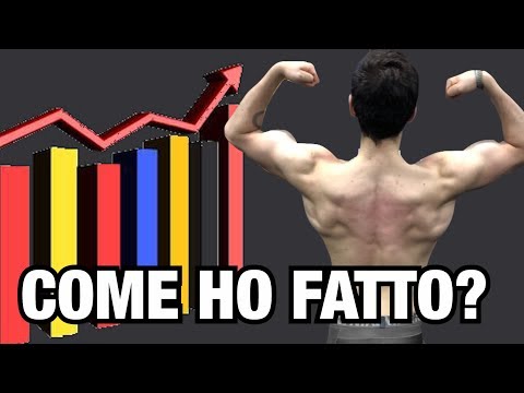 COME HO CREATO LA MIA ATTIVITÀ A SOLI 20 ANNI?!!