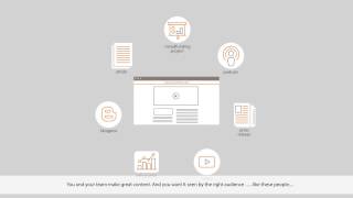Outbrain - Vídeo