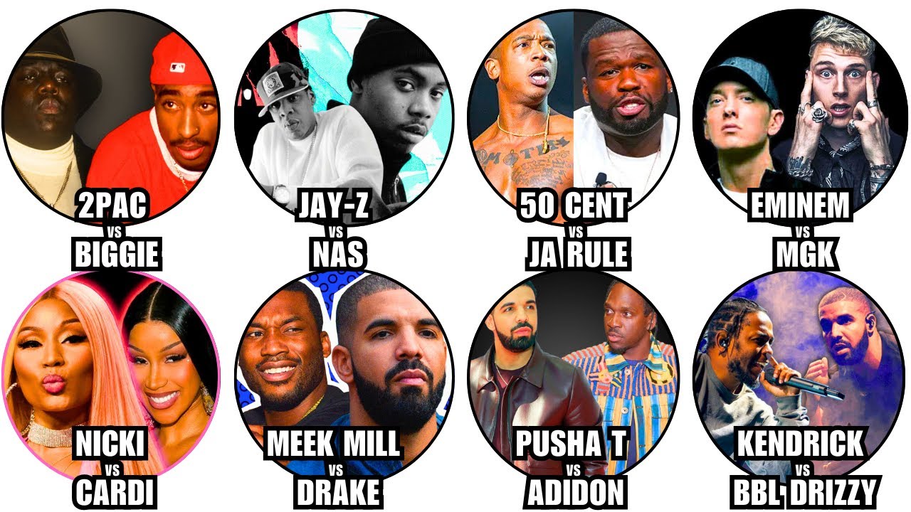 Every Iconic Rap Beef Explained (And Who Actually Won)
