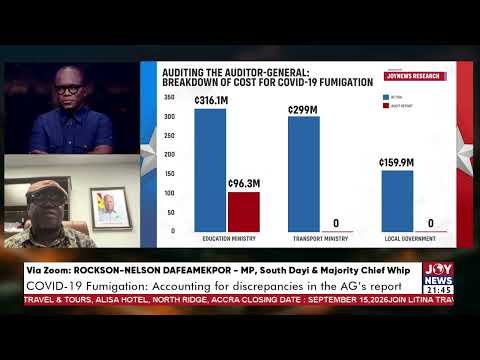 COVID-19 fumigation: We need to go back to a forensic audit - Rockson-Nelson Dafeamekpor.