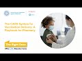 The CARD System For Vaccination Delivery A Playbook For Pharmacy