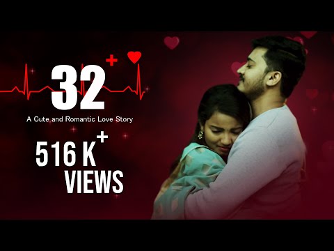 Abhishek saradhi 32+