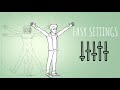 Human - Male Character - Doodle Whiteboard Animation