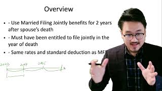 Form 1040 Filing Status: Qualifying Surviving Spouse Explained