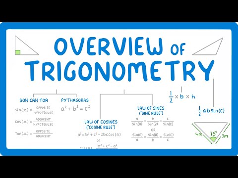 GCSE Maths - All the Trigonometry Equations you Need To know!  #119