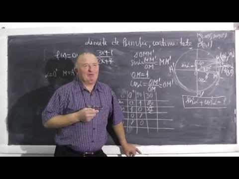 2/2 Lectia 359 - Functii si Limite de functii pe intelesul vostru - Teorie si Exercitii - Clasa 12