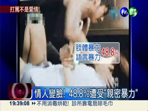 情人變臉! 48.8%遭受"親密暴力"