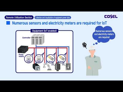 Remote Utilization for Communication