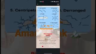 Drainage Pattern of Indian River System | #68th_bpsc  #quick_revision #tricks | Indian geography 🙌