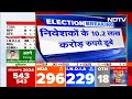 Lok Sabha Election 2024: चुनावी रुझानों से सदमें में Share Market, Sensex 4,389 अंक टूटकर बंद - Video
