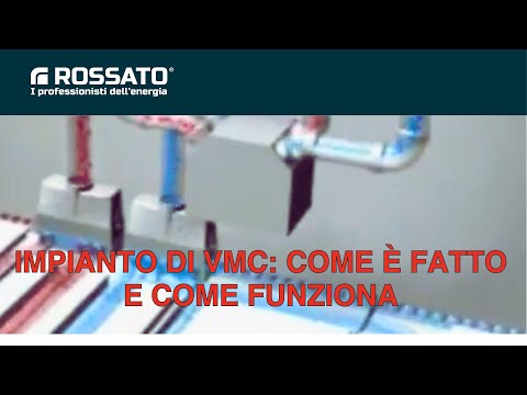 Видеообзор