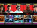Stranger Things Characters With The Most Kills Season 1 To 5