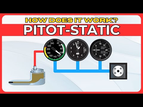 Pitot-Static System | Everything You Need to KNOW