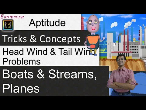 Boats & Streams, Planes - Head Wind & Tail Wind (Aptitude) Problems: Tricks & Concepts
