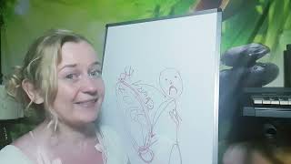 Ce GROS MENSONGE qui t'empêche de RÉUSSIR!!!!  #entrepreneur #motivation #réussite