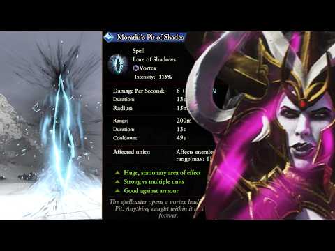 Morathi and Her Pit of Shades