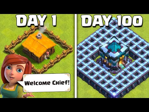 100 Days Pay to Play!