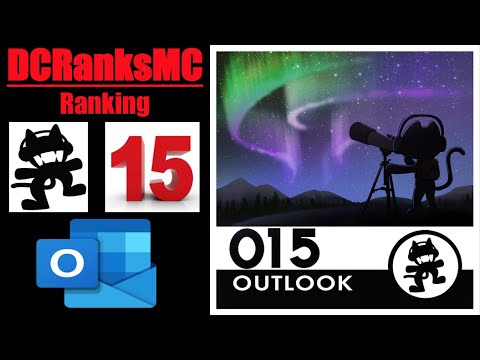 Ranking Monstercat 015 - Outlook (Megacollab)