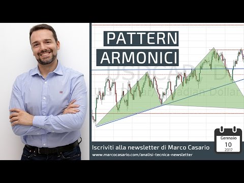 Aumentando la potenza del massaggio Quali farmaci per aumentare la potenza