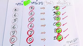 #หน่วยล่างตัวเดียวชน2สูตรแม่นๆ🎯..รอลุ้น..