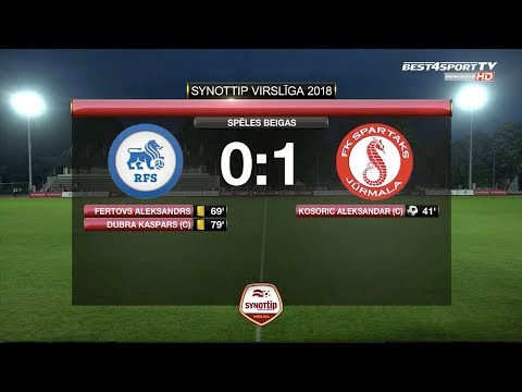 RFS - Spartaks Jūrmala 0:1 labākie momenti (24.aug.)