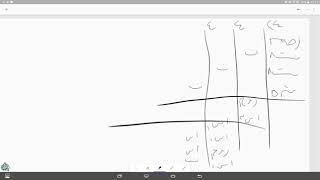 صورة @FawaidAlQasim | الرحبية | باب المناسخة | ١٤٣٩/٠١/٢٩ ھ | للشيخ د. عبدالمحسن القاسم