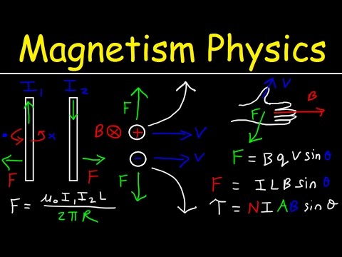 Magnetism, Magnetic Field Force, Right Hand Rule, Ampere's Law, Torque, Solenoid, Physics Problems